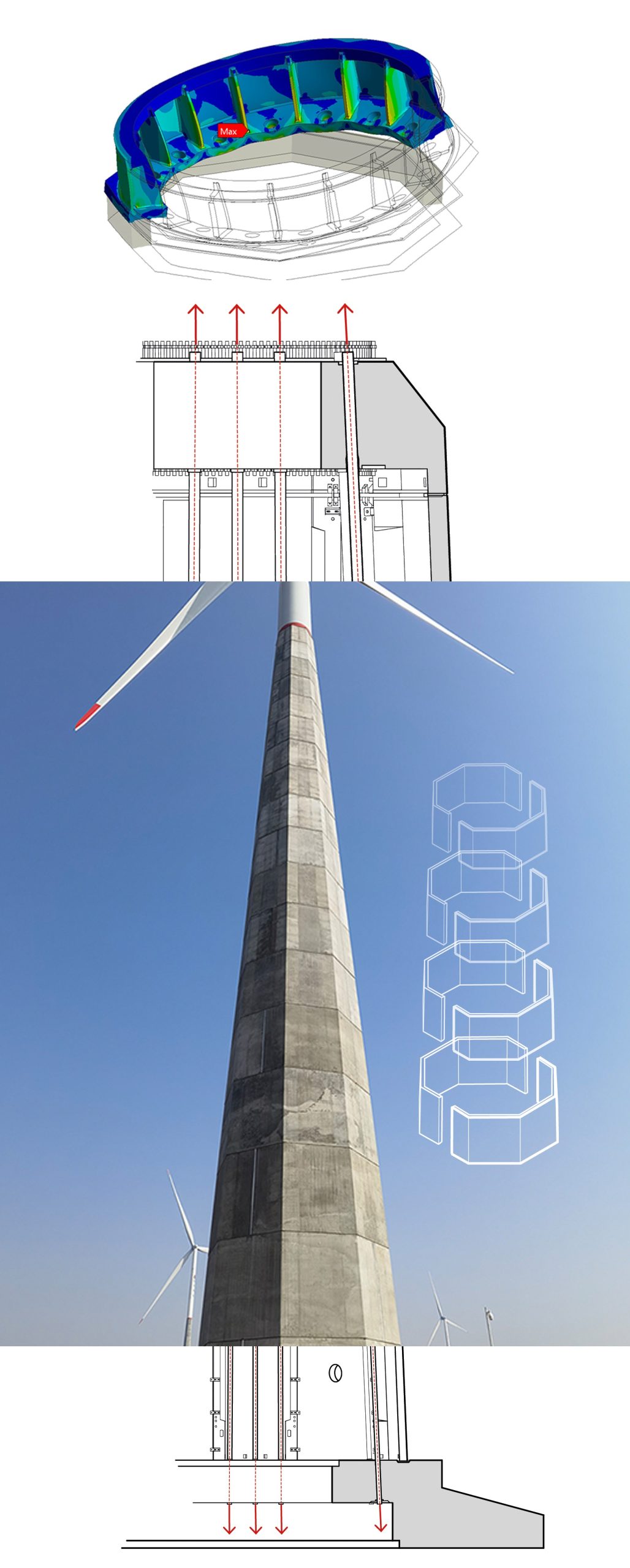 Turm-Entwicklung Windenergie 20